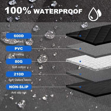 Захисна підстилка для багажника автомобіля XILUOWUDI для Dacia Bigster/Hybird 2025-2026, захист від подряпин та бруду, водонепроникна, для перевезення тварин