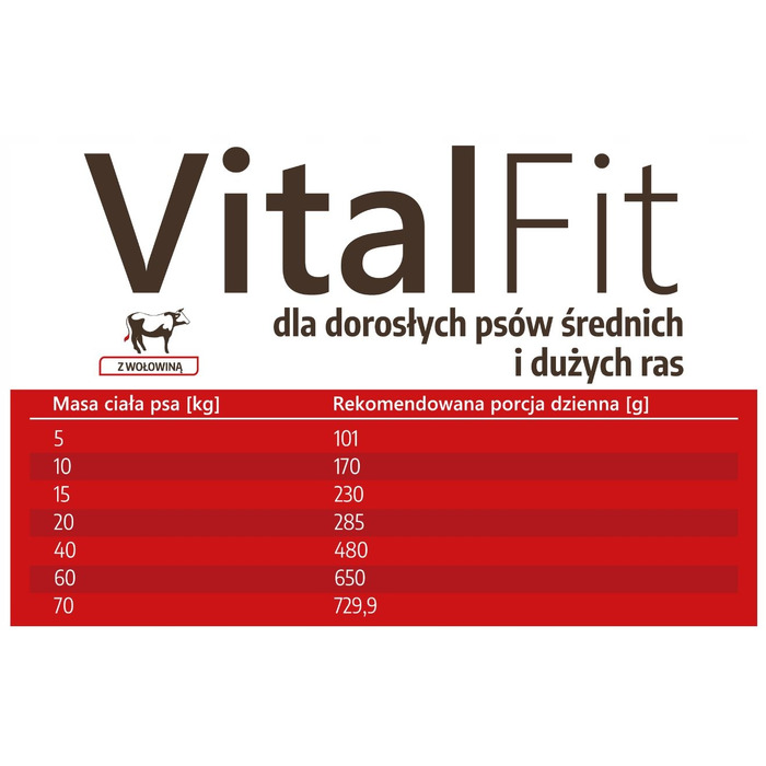 Корм для дорослих собак VitalFit з яловичиною, 15 кг