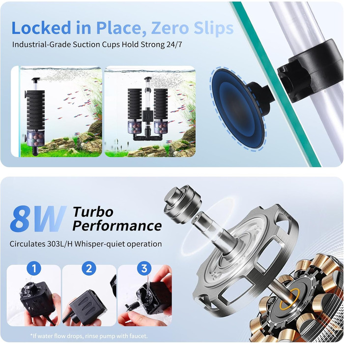 Фільтр для акваріума AQQA, 8W, внутрішній, тихий, 190 л/год, біологічне та механічне фільтрування, до 210 л