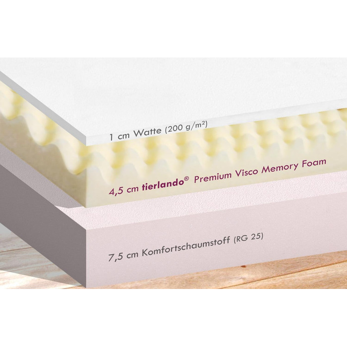 Ортопедичне ліжко для собак Tierlando® Pepper, XL, Велюр, Сірий (110 см)