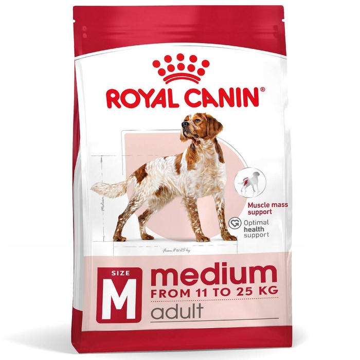 Сухий корм Royal Canin Adult Medium BF для собак середніх порід, 15 кг