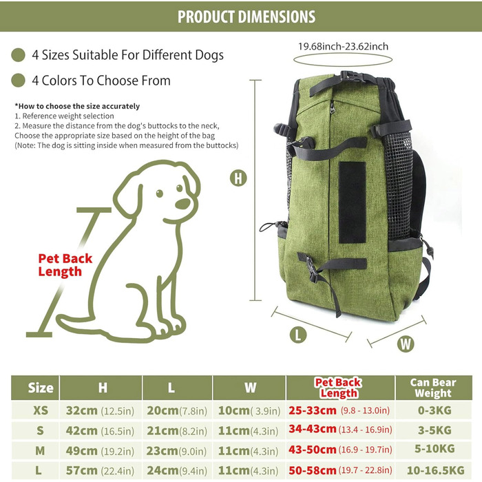 PETCUTE Рюкзак для собак і котів, переноска для тварин, рюкзак-переноска для подорожей, рюкзак з вентиляцією для маленьких і середніх собак і котів до 10 кг, трав'яно-зелений M (до 10 кг)