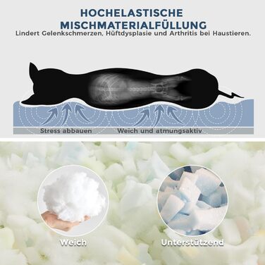 Ортопедичний килимок для собак - м'який лежак для тварин, неслизький, теплий, сірий, 60x45x12 см