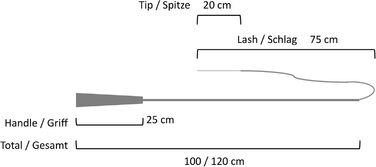 Братка для коней: гумова батаска, 120 см, рожева. Ідеально для їзди верхи та бодіворку.