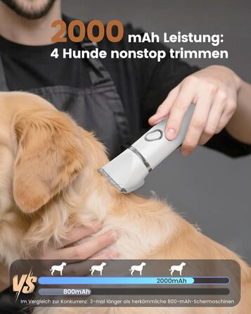 Набір 4 в 1 для догляду за собаками: машинка для стрижки, триммер для лап, точилка для кігтів, для собак та котів