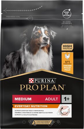 Сухий корм для собак Pro Plan Medium Adult Sensitive Skin з куркою для середніх порід, чутливий шкірний покрив, 14 кг