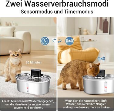 Фонтанчик для котів Dreamhigh® 3.5L: бездротовий, з датчиком руху, з нержавіючої сталі, 2 режими подачі води, для котів та маленьких собак