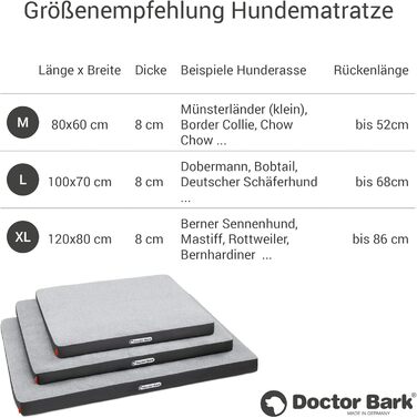 Ортопедичний матрац для собак Doctor Bark з флісовою поверхнею, великий (100x70 см, сірий)