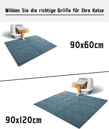 Yimobra килимок для котячого туалету XL 90×60 см, водонепроникний, нековзкий, легко чистити, зелено-блакитний