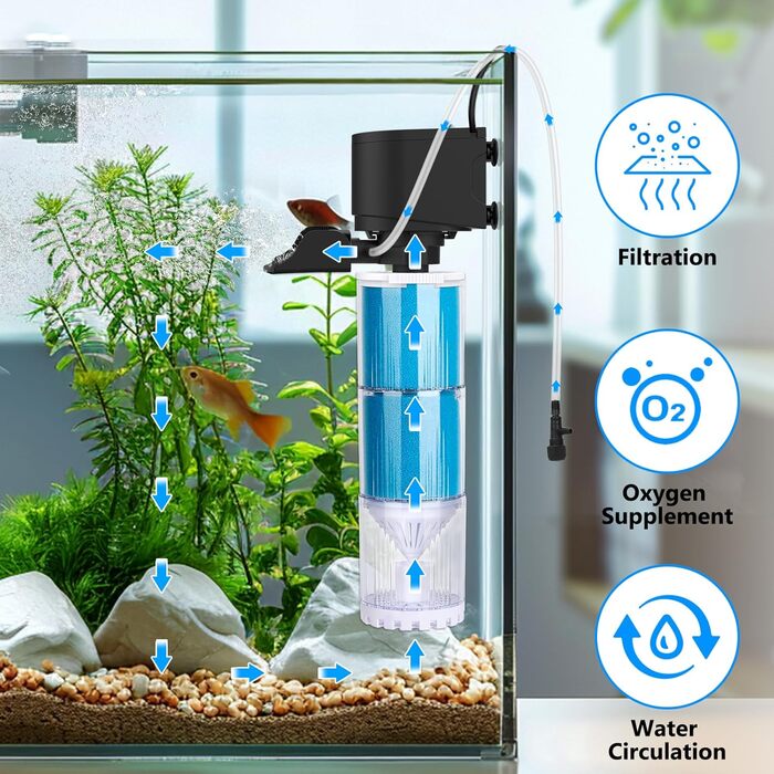 Акваріумний фільтр Fishkeeper 10W, 570 л/год: внутрішній фільтр з регулюванням потоку, 4-в-1, тихий, для акваріумів 60-300 л, легко миється