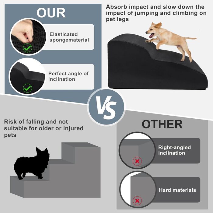 Сходинки для собак Mozvvco: 2 сходинки для маленьких собак, м'який матеріал, знімна оббивка, чорного кольору