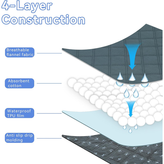 Клітка-вольєр для собак Siedihit, Pop-Up, сіра, 73,7x73,7x43,2 см, з 2 підкладками, для цуценят, котів та дрібних тварин