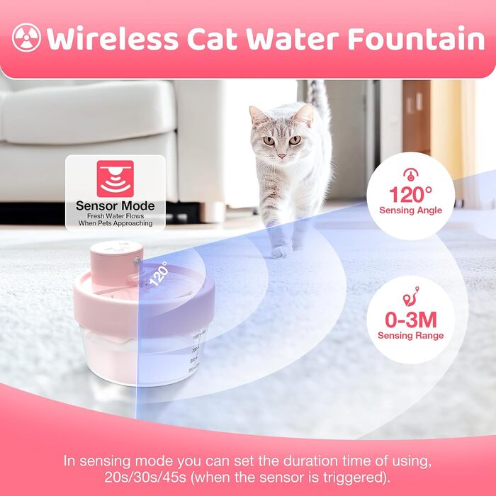 Джерело води для котів RUXAN, 2L, тихий, акумулятор 2200mAh, датчик руху, 3 режими, миска для води для кошенят та собак, білий (рожевий), поліестер