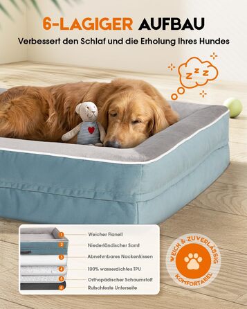 Ортопедичне ліжко для собак XL, корзина для собак, що можна прати, з яєцеподібною піною, водонепроникний диван для собак з неслизьким дном та чотиристоронньою подушкою (117x76x19 см, блакитний)