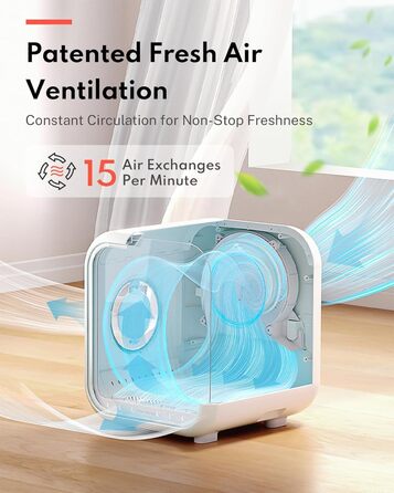 Haustiertrockner HomeRunPet Drybo Plus: Безшумний, автоматичний фен для собак та котів (50л, білий)