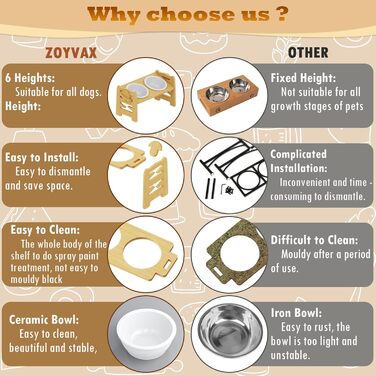 Підвищена годівниця для собак з підставкою, регульована висота, годівниця для маленьких собак та котів, міцна годівниця з бамбука з 2 керамічними мисками та килимком для тварин