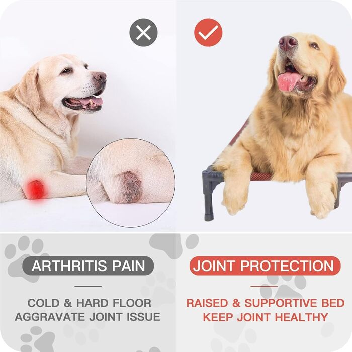 Підвищені лежанки для собак Suddus, червоні, розмір M (великі, червоні) (91x58x16 см, синій)