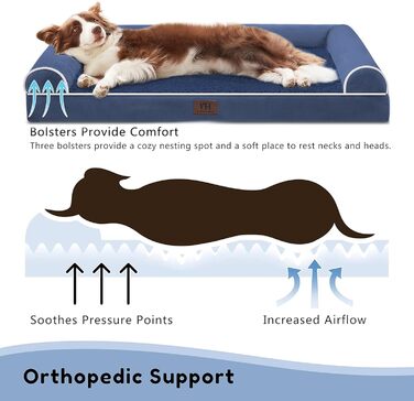 Ортопедичне ліжко для собак Western Home великих та середніх порід, велике, миється, з бортиком, 71x58x16 см, Navy Blue