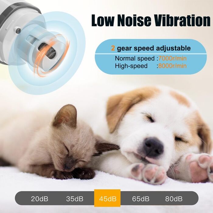 Електричний триммер для собак та котів MiOYOOW - безшумний, з LED-підсвіткою, 2 швидкості, 3 режими шліфування