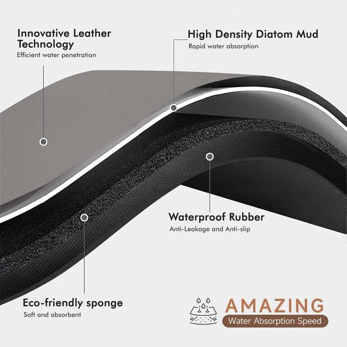 Підкладка під миску для собак та котів, нековзна, 60 x 150 см, сірий колір