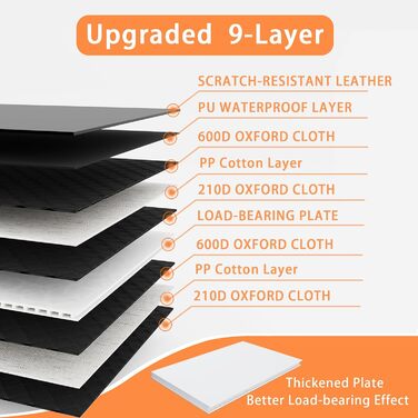 Захист сидіння заднього пасажира для собак, жорстка основа, захист сидіння вантажівки, велике подовження сидіння для собак, авто-покриття для домашніх тварин, водовідштовхувальне, гамак для собак, аксесуари для подорожей у вантажівці