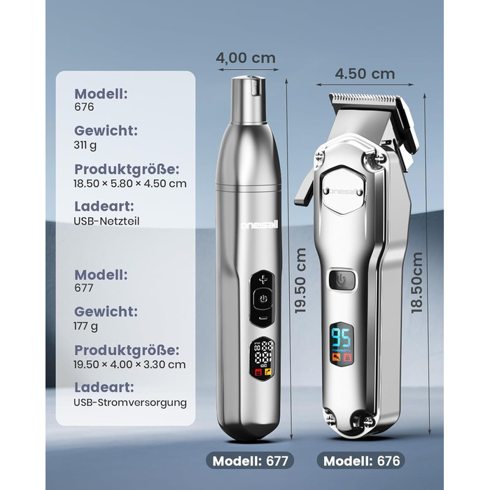 Машинка для стрижки собак Oneisall 4-в-1: стрижка, триммінг, шліфування кігтів. Підходить для собак та котів, тиха, професійна, 4 години роботи від акумулятора
