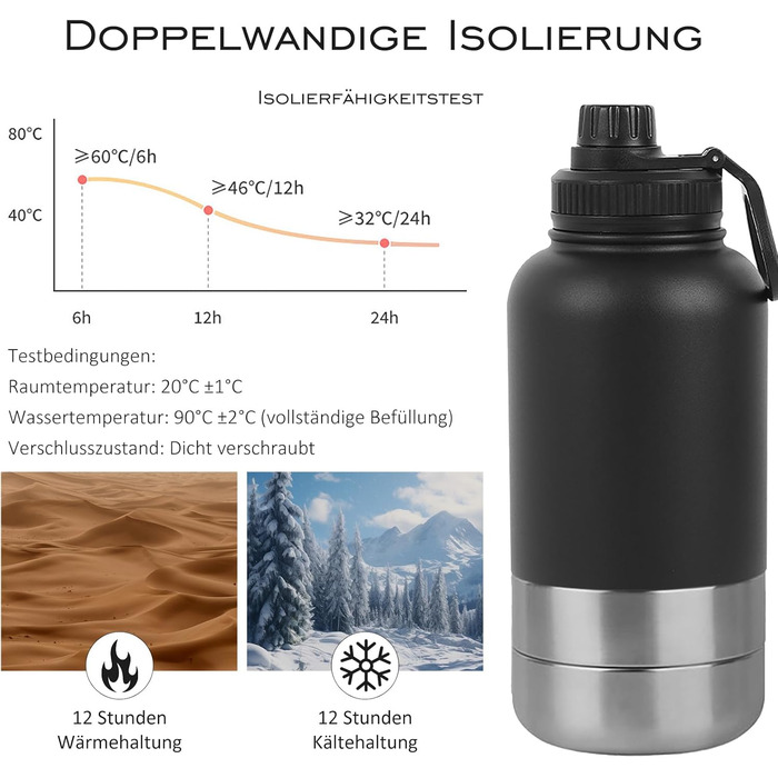 32oz (950 мл) Багатофункціональна пляшка для собак: поїльник, миска для їжі та води, з нержавіючої сталі 304, ізольована, для подорожей, активного відпочинку та прогулянок