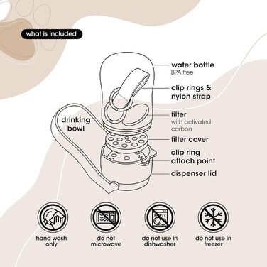 Складана пляшка для води для тварин Pebble Pet, 284 мл, з фільтром, портативна, для собак та котів, виготовлена з безпечного пластику, для прогулянок та подорожей