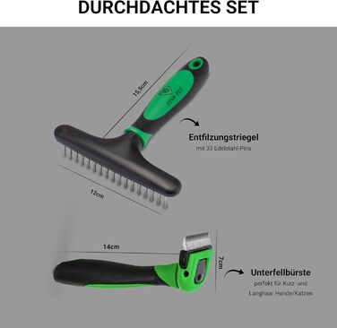 Набір для грумінгу тварин: щітка та гребінець для котів та собак - для догляду за шерстю та обрізання кігтів. Підходить для довгошерстих та короткошерстих порід. В комплекті: щітка та гребінець.