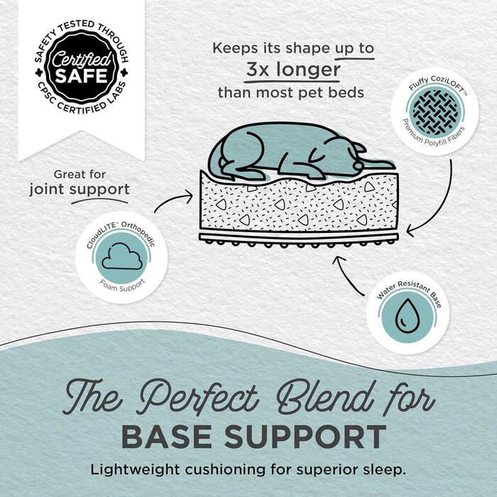 Кругла лежанка для собак та котів Sheri SnuggleSoft з штучного хутра кролика, Memory Foam, 58,4 x 58,4 см (діаметр), 76 x 76 x 20 см (розміри з бортиками), сірого кольору