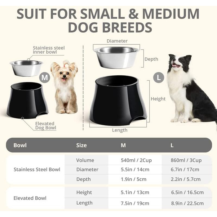 Підвищені миски для собак Yoken, запобігання захворюванням хребта, антиковзаючі, з нержавіючою мискою, велика місткість, кольорові підняті миски для собак середніх та маленьких порід, M - 540 мл, DarkBlack