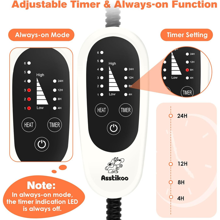 Електричний килимок для обігріву домашніх тварин (котів та собак), регульований, з таймером та температурою 30-55°C, M-45*45cm