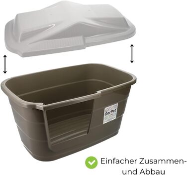 Кішка та собака: Будинок/Корзина для тварин Outdoor/Indoor, Вологостійкий пластик