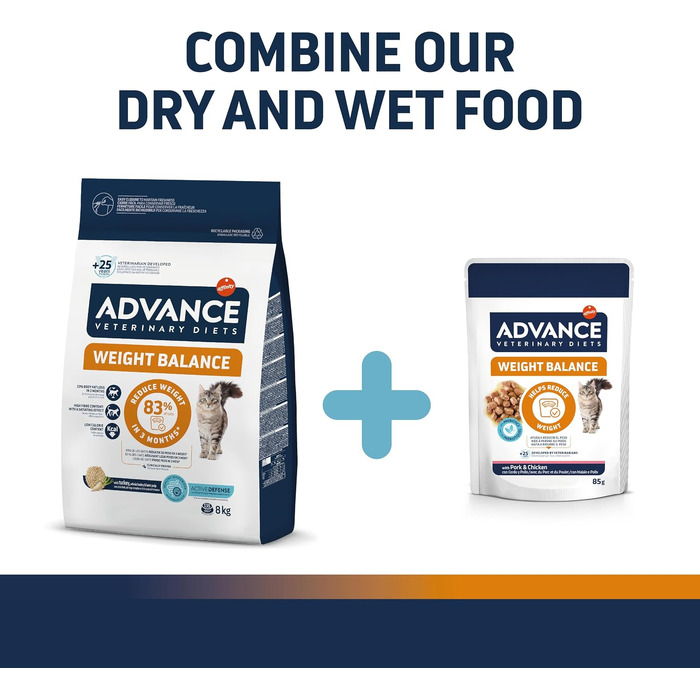 Сухий корм для котів Advance Weight Balance для контролю ваги при ожирінні, 1.5 кг