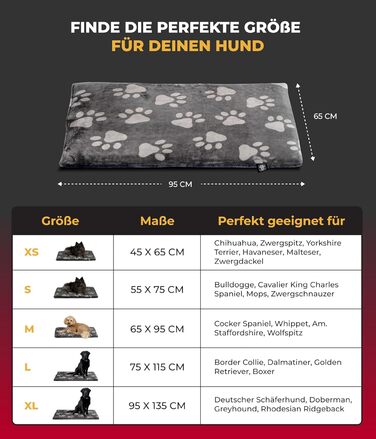 Лежак для собак HS-Hundebett® 65x95 см, двосторонній, м'який, антрацит, для дивана, авто та переноски, 3 см наповнювач, вироблено в Німеччині