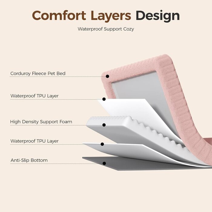 Ортопедичне ліжко для собак середніх порід, водонепроникне, з антиковзною основою та піною типу 