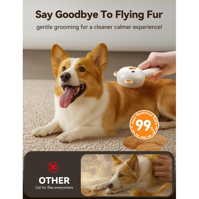 Щітка для котів FEELNEEDY з парою, USB-зарядка, для довгої та короткої шерсті, 2 швидкості, оранжева