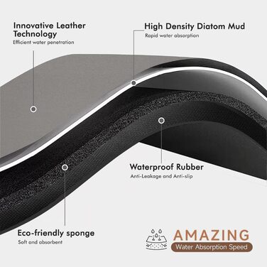 Підкладка під миску для собак та котів, нековзна, 60 x 150 см, сірий колір