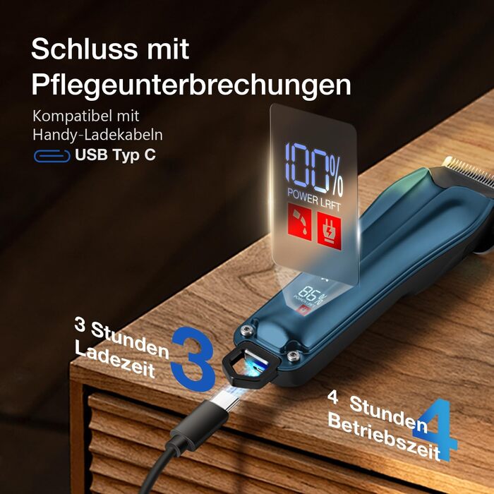 Професійна машинка для стрижки собак Leise, для густого та кучерявого хутра, блакитна