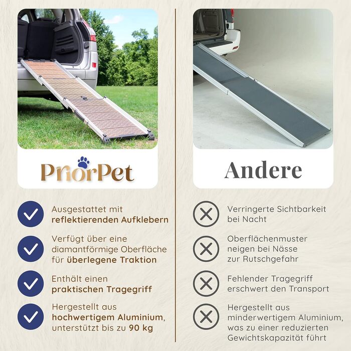 Рампа для собак у машину Klappbar - Складана, стабільна, протиковзка, для автомобілів та SUV до 90 кг, телескопічна алюмінієва рампа, з світловідбиваючими смугами, кріпильний кліп, для великих собак
