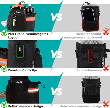 Сумка для ласощів для собак з диспенсером для пакетів та тримачем для пляшки, 3 способи носіння, регульований ремінь/ремень/кліпса, зелено-помаранчевий