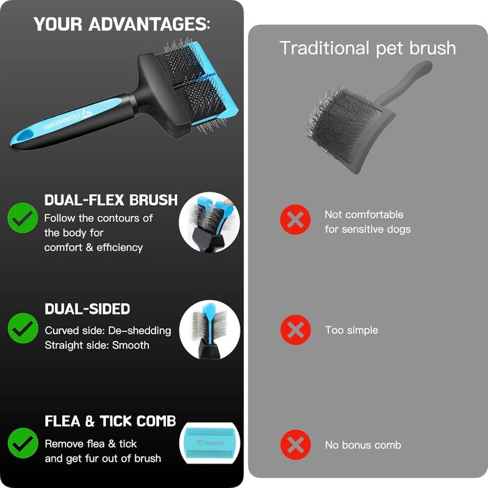 iToleeve Dual Flex професійна щітка для довгошерстих собак і котів, для видалення підшерстя, ковтунів і вузлів