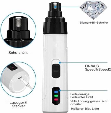 Orthopfote Ortho Trimmer Pro: професійний триммер для собак, тихий, без стресу та страху