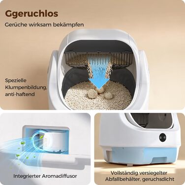 Автоматичний лоток для котів Katzenklo Selbstreinigend з контролем запаху, сенсорами та керуванням через додаток - для великих котів