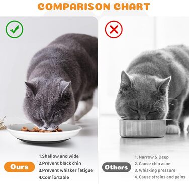 Набір мисок для котів Otauoaea (6 шт.) з кераміки, неслизький набір мисок для корму для котів та маленьких собак