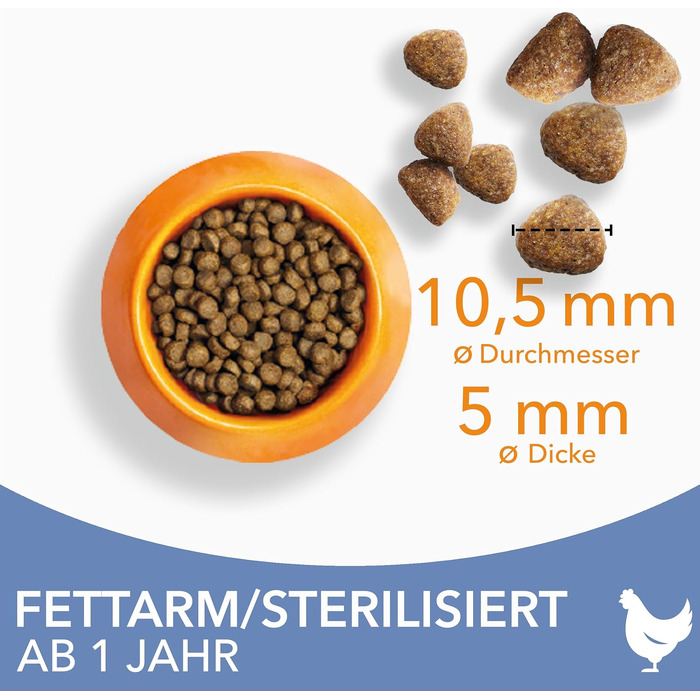 Сухий корм для стерилізованих та кастрованих котів IAMS Sterilised, 10 кг
