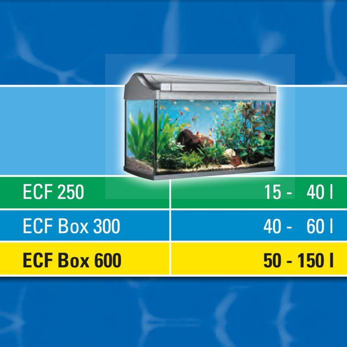 Акваріумний фільтр Tetra EasyCrystal Filterbox 600 для 50-150 л, механічна, біологічна та хімічна фільтрація, легке обслуговування, чиста та здорова вода
