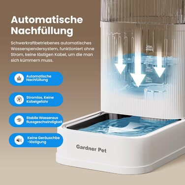 Автоматичний диспенсер води для собак та котів Gardner Pet - годівниця з нержавіючою сталею, велика ємність (8.5L), без електроенергії, BPA-free