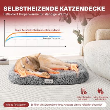 Самогріюча котяча лежанка Mora Pets: тепла, м'яка, 52x58 см, сіра