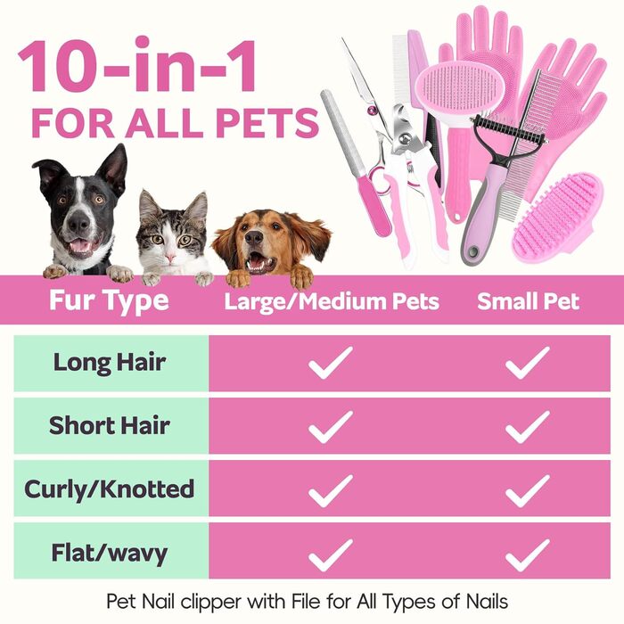 Набір для догляду за домашніми тваринами 10 предметів: щітка для собак проти випадіння шерсті з обрізачем кігтів та тримером, аксесуари для догляду за собаками/кішками, гребінець для видалення ковтунів + аксесуари для купання для всіх тварин